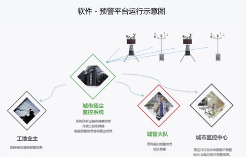 擁抱科技迭代，共創(chuàng)通信未來 齊犇物聯(lián)亮相IOTE，賦能物聯(lián)網(wǎng)技術服務新生態(tài)